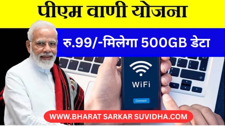 pm wani yojana apply online