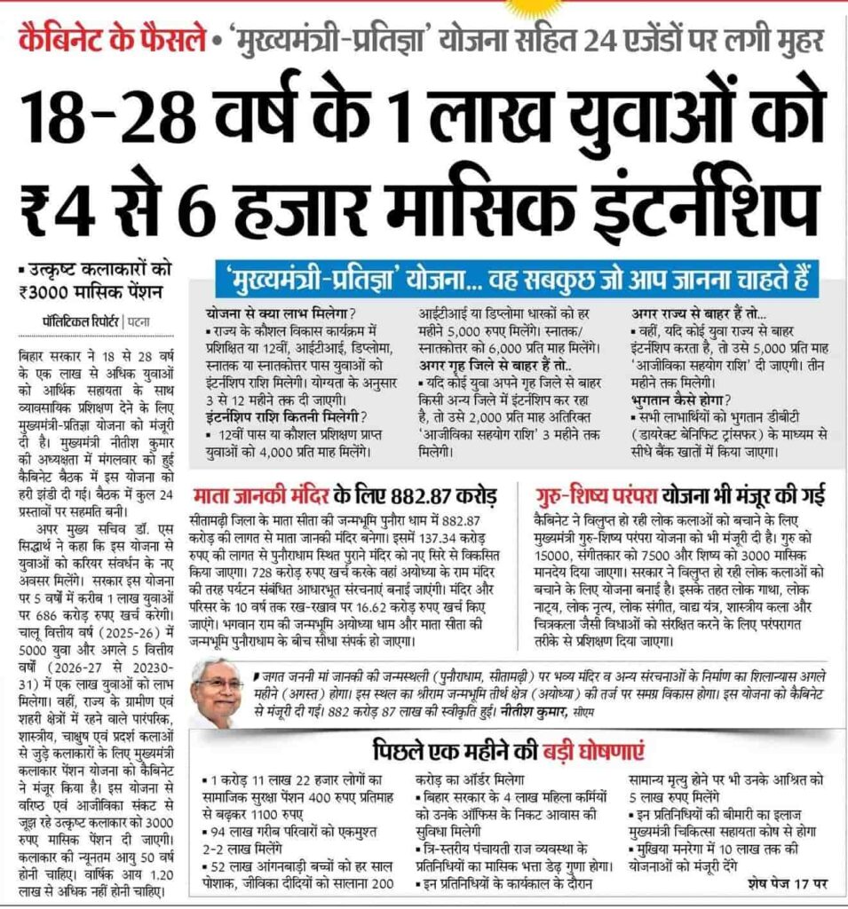 Mukhymantri Pratigya Yojana News