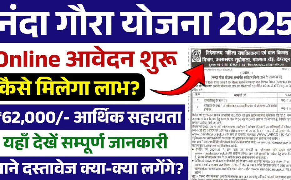 nanda gaura yojana form